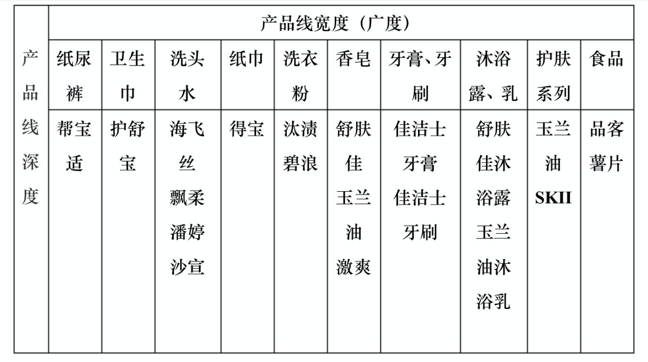 产品经理，产品经理网站